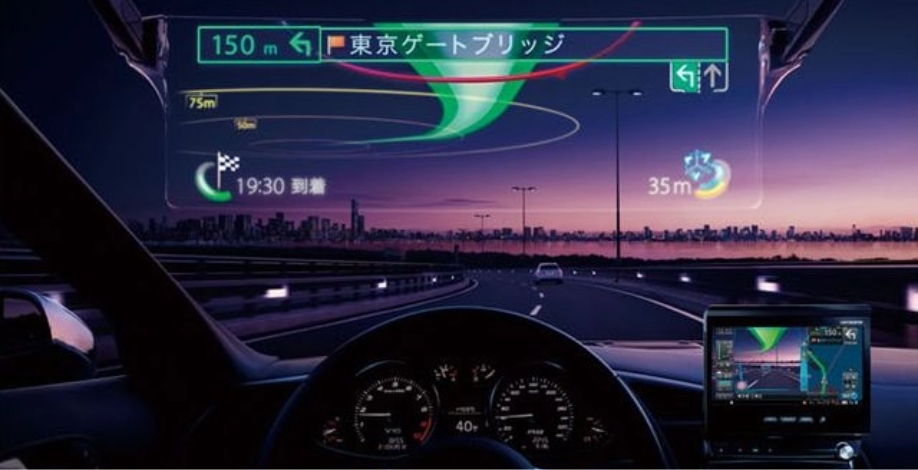 Head-up displays and other integrated display systems